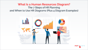 human resources diagram
