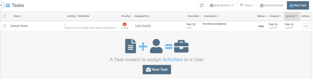 FAT FINGER Task Scheduling Feature